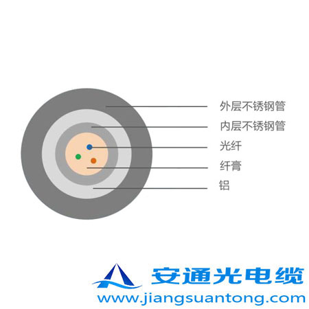 6.35mm ôй,OPPC³ңADSS¼۸24оOPGW